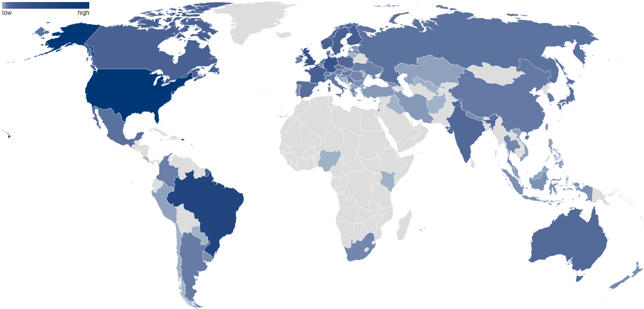 Responses by country